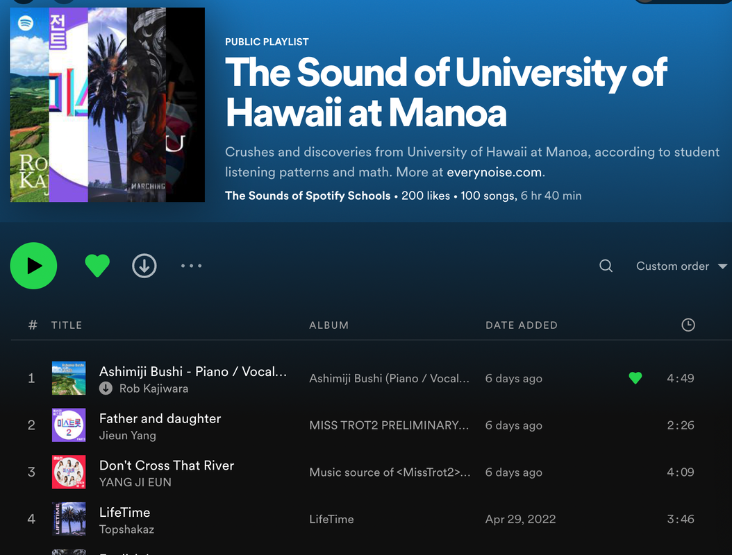 Rob Kajiwara Ashimiji Bushi Spotify University of Hawaii
